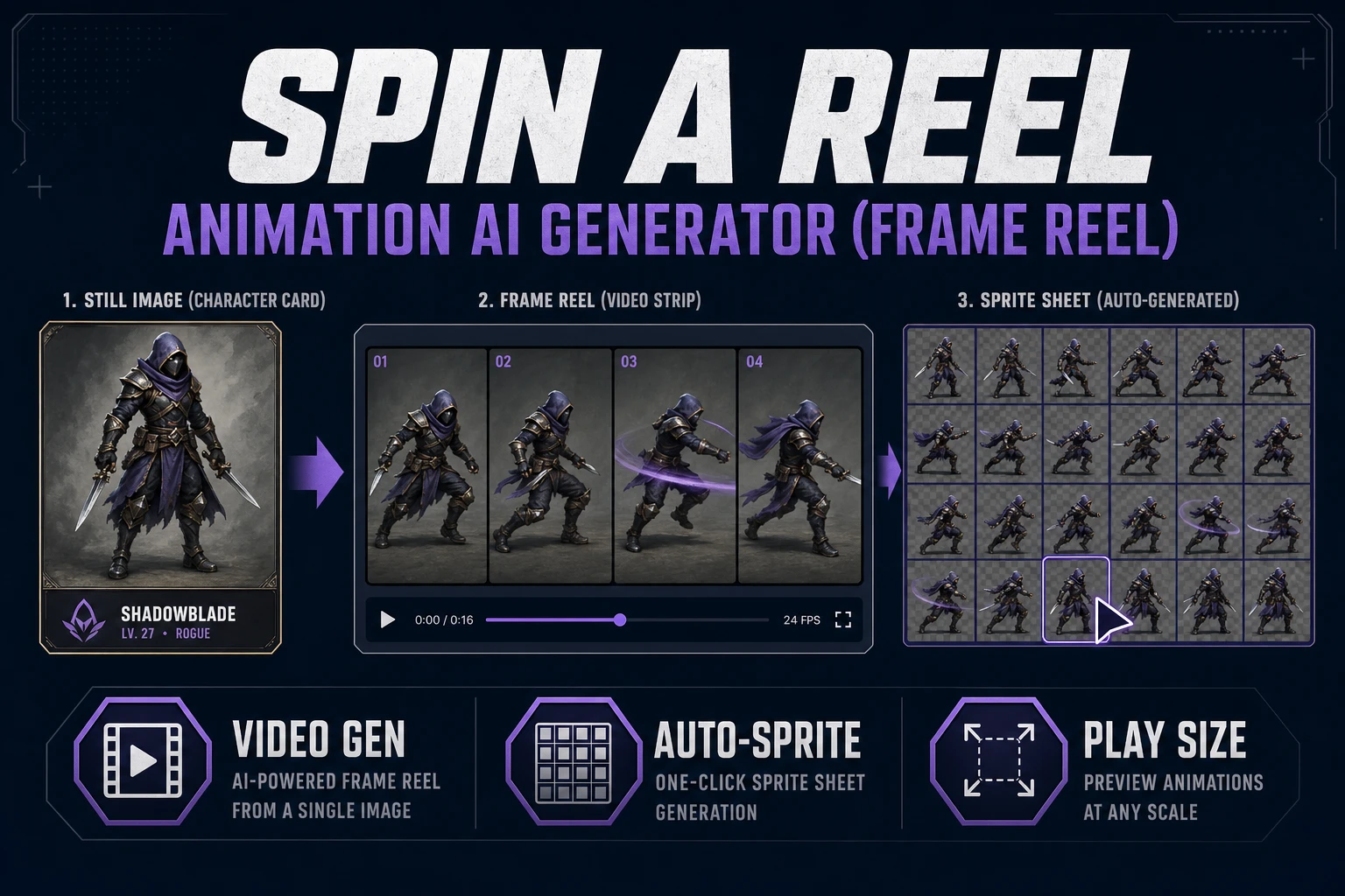 Spin an Animation AI Generator (Frame Reel)