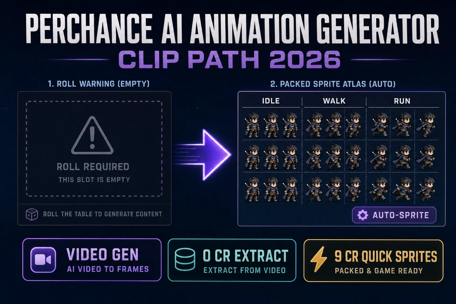 Spin Perchance AI Animation Generator (Clip Path 2026)