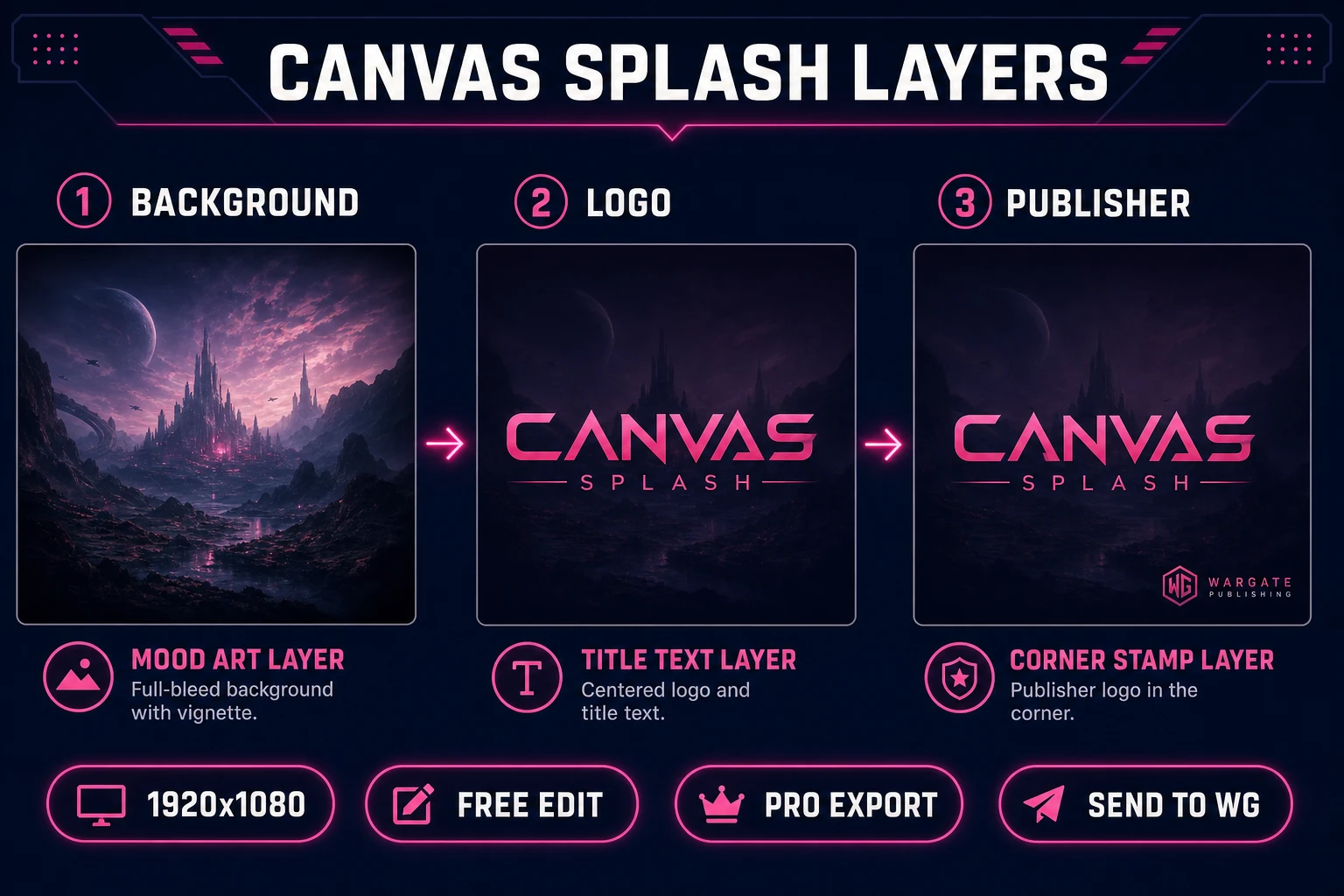 Canvas layer stack for splash screen with background logo and publisher stamp