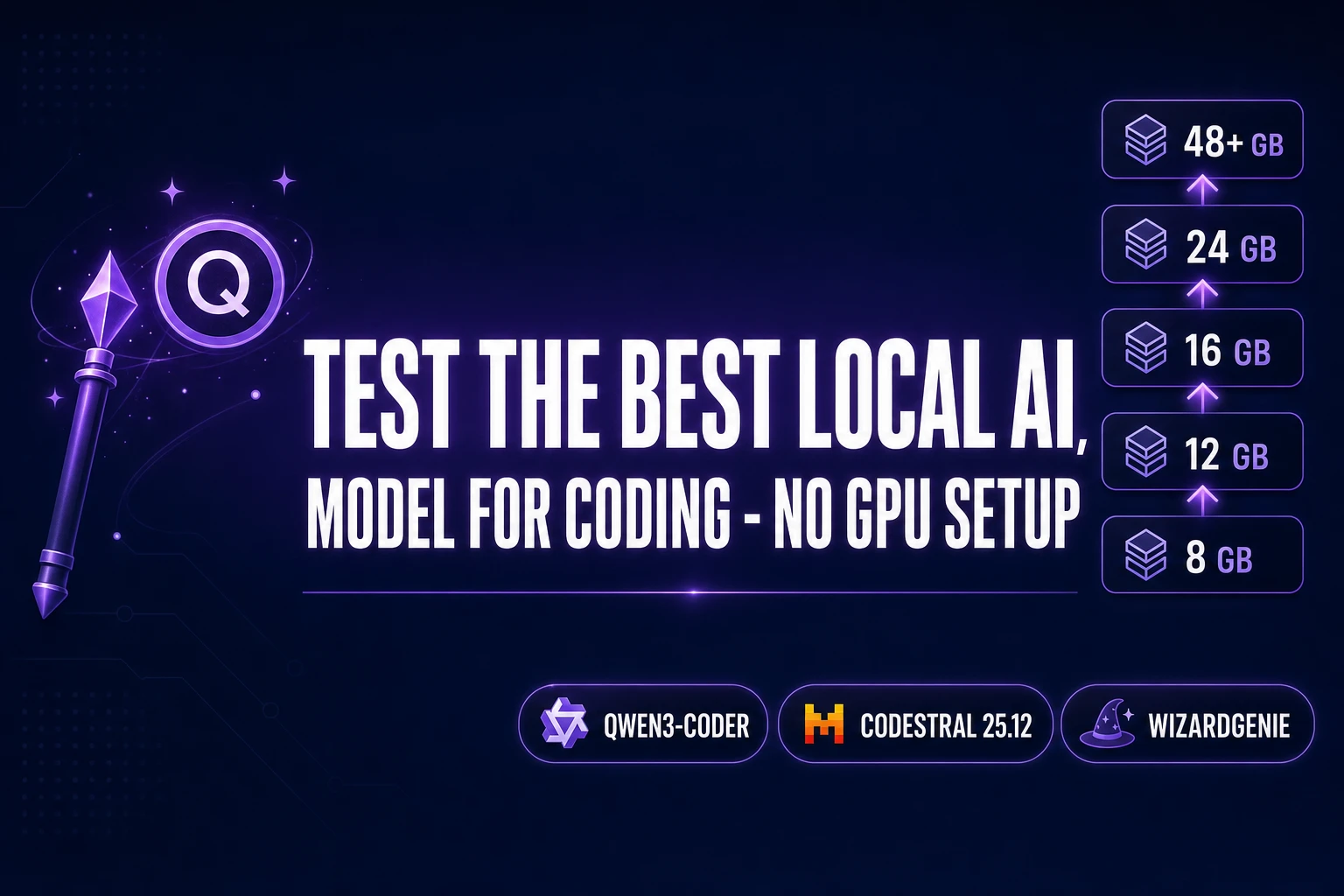 Test the Best Local AI Model for Coding (No GPU Setup)