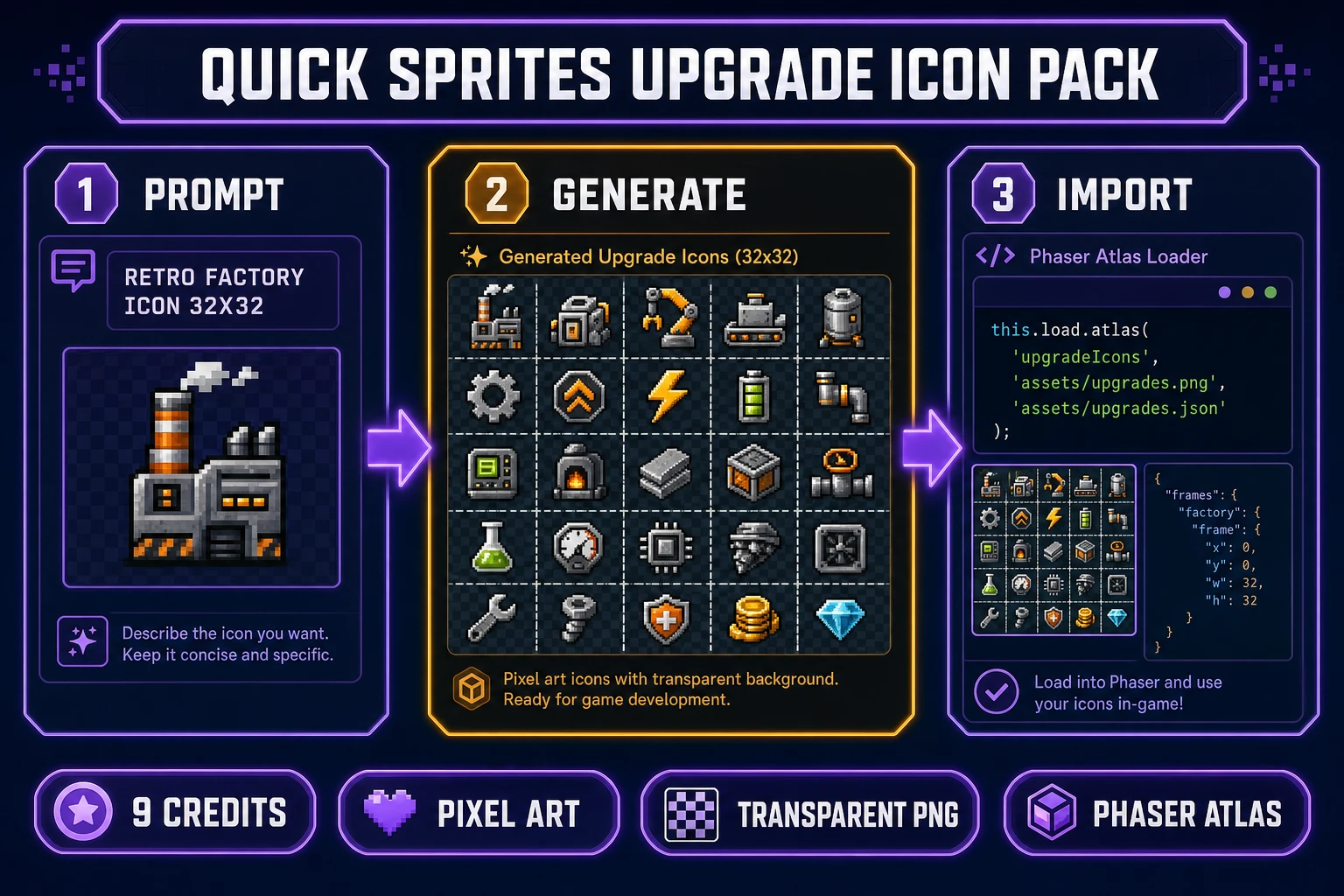 Quick Sprites upgrade icon pipeline for idle games — prompt retro factory icon, generate 32x32 sprite sheet, import into Phaser atlas loader, verified July 10, 2026