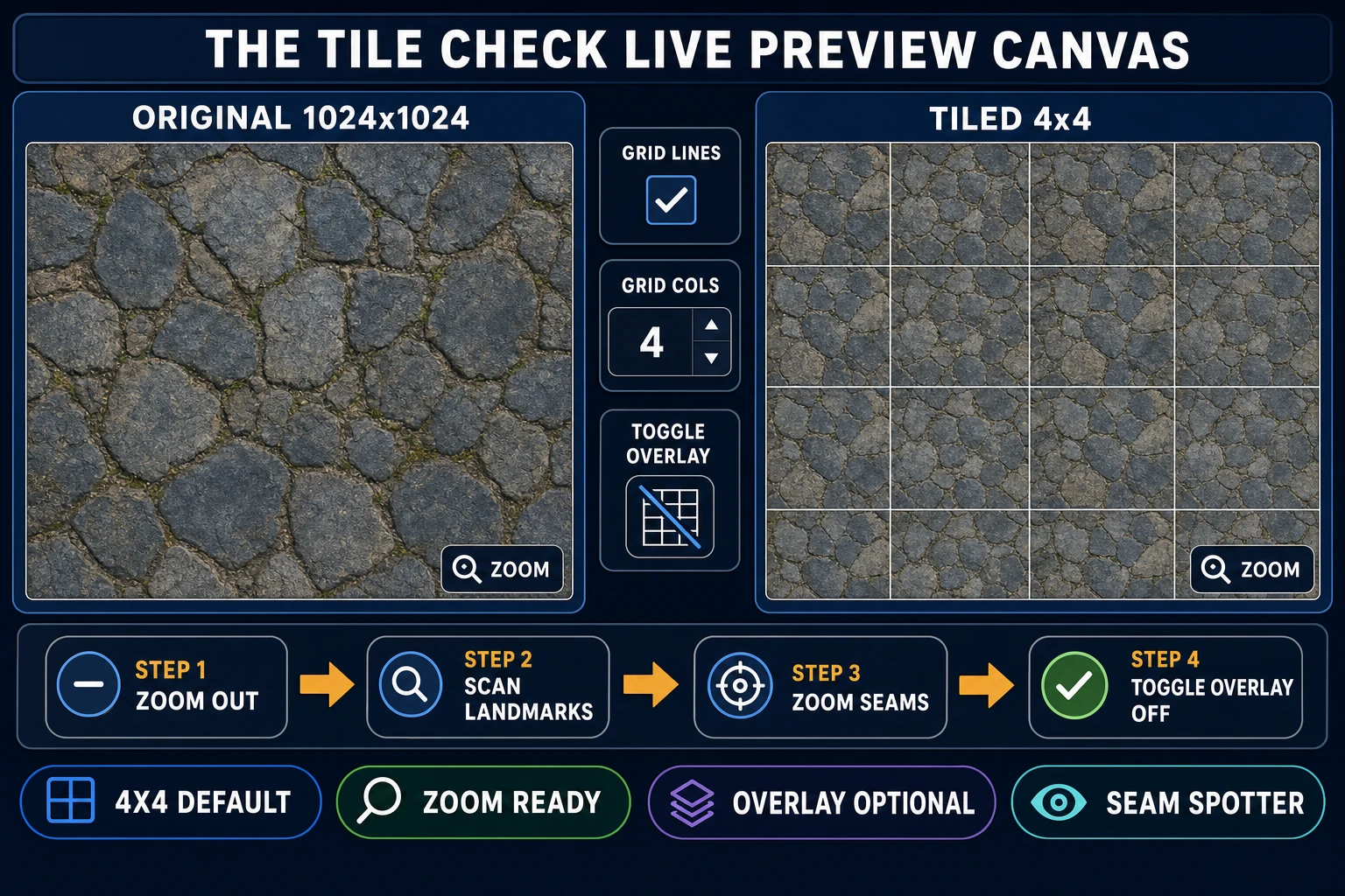 Seamless texture generator tile-check preview canvas showing 4x4 tiled preview with zoom controls, grid line toggle, and side-by-side original tile vs tiled comparison for verifying edge continuity