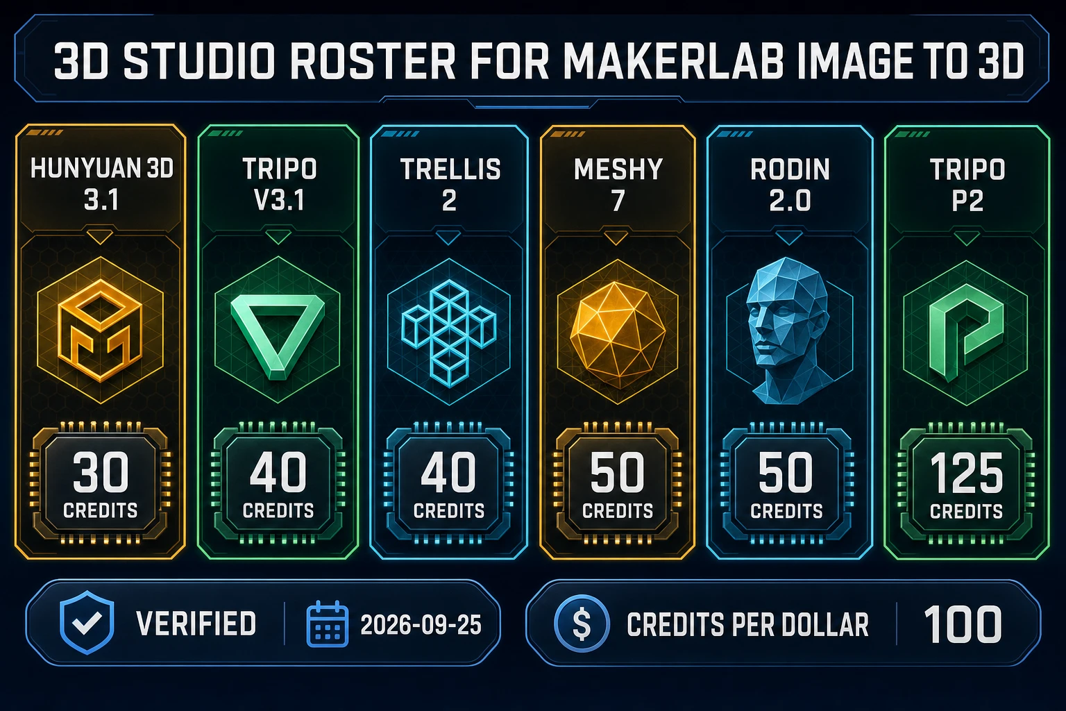 3D Studio model roster for makerlab image to 3D with credit chips from 30 to 125
