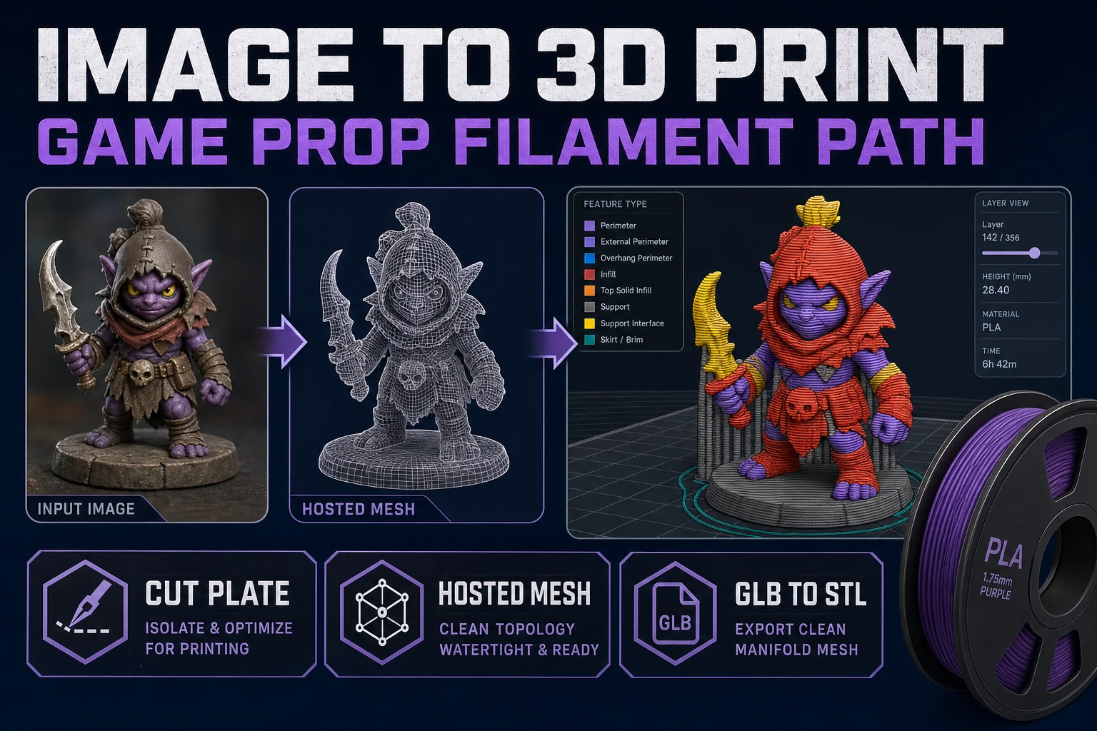Turn an Image to 3D Print (Game Prop Filament Path)