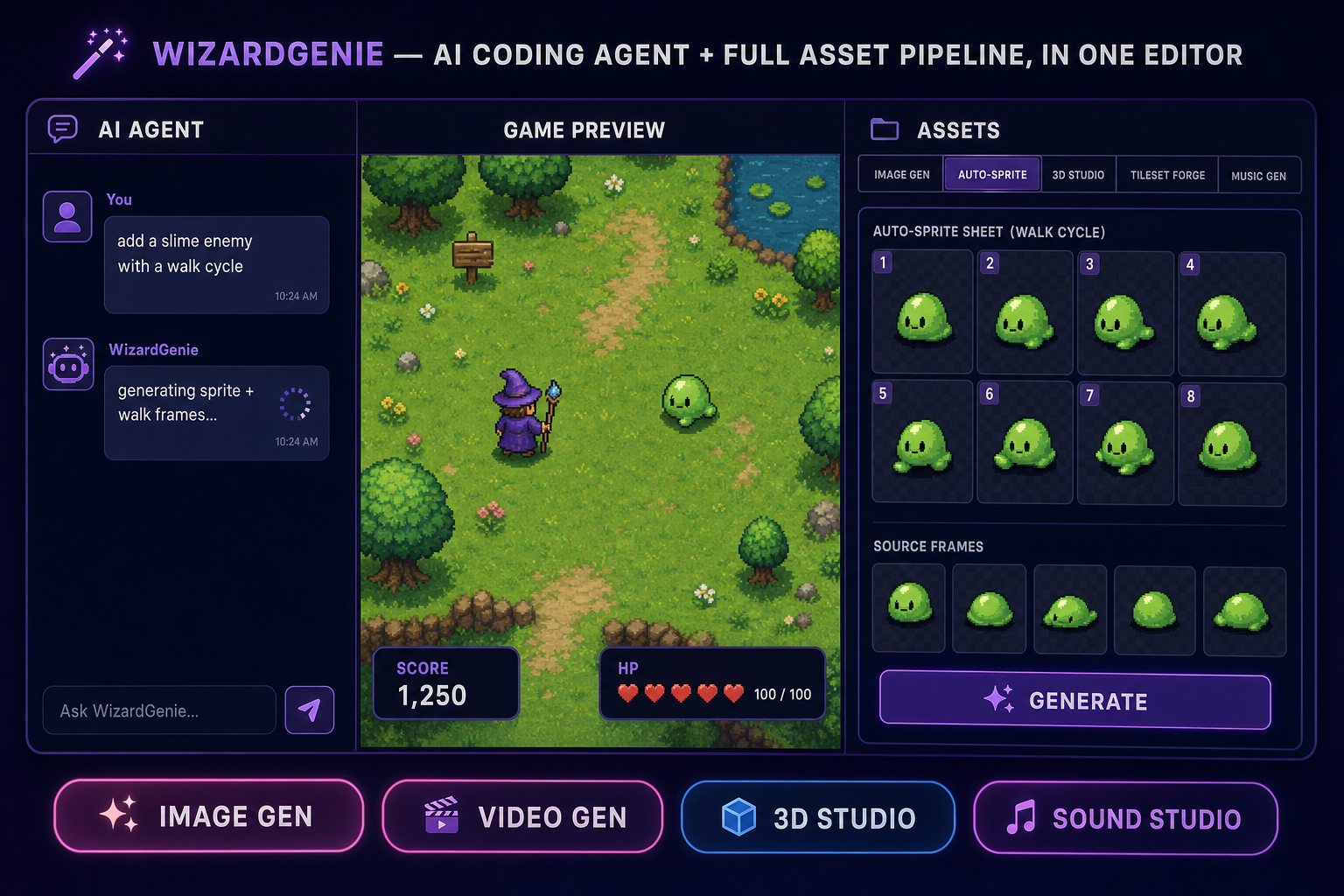 WizardGenie editor mockup showing the AI agent chat panel, a top-down RPG game preview with a wizard and a slime, and an Assets panel on the right with tabs for Image Gen, Auto-Sprite, 3D Studio, Tileset Forge, and Music Gen
